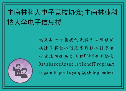 中南林科大电子竞技协会;中南林业科技大学电子信息楼
